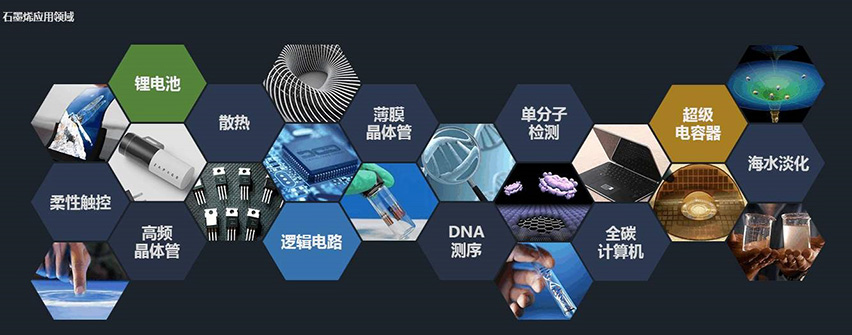 石墨烯热控材料在华为5G产品中得到创新应用-新得利易博eBET28行业资讯.jpg